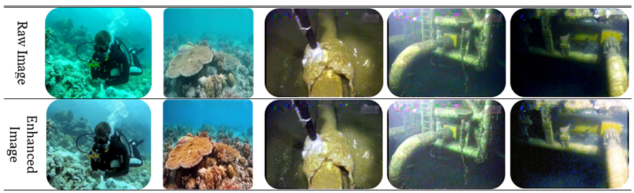 Pictures showing the results of image enhancement